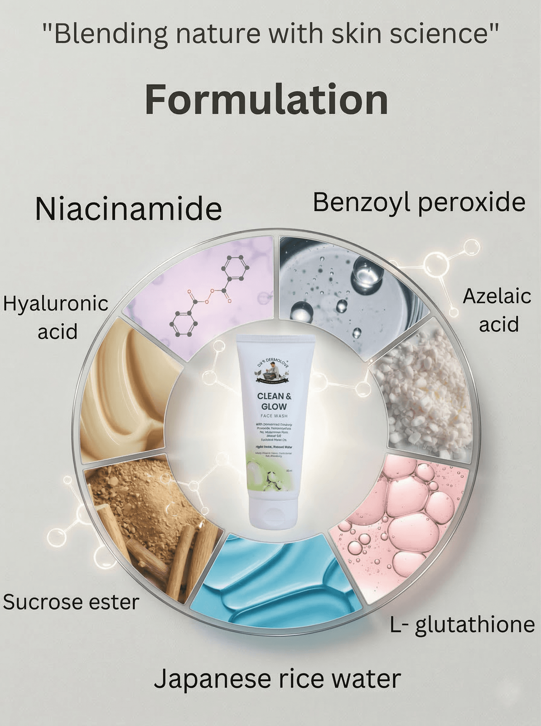 Clean & Glow Face Wash 5