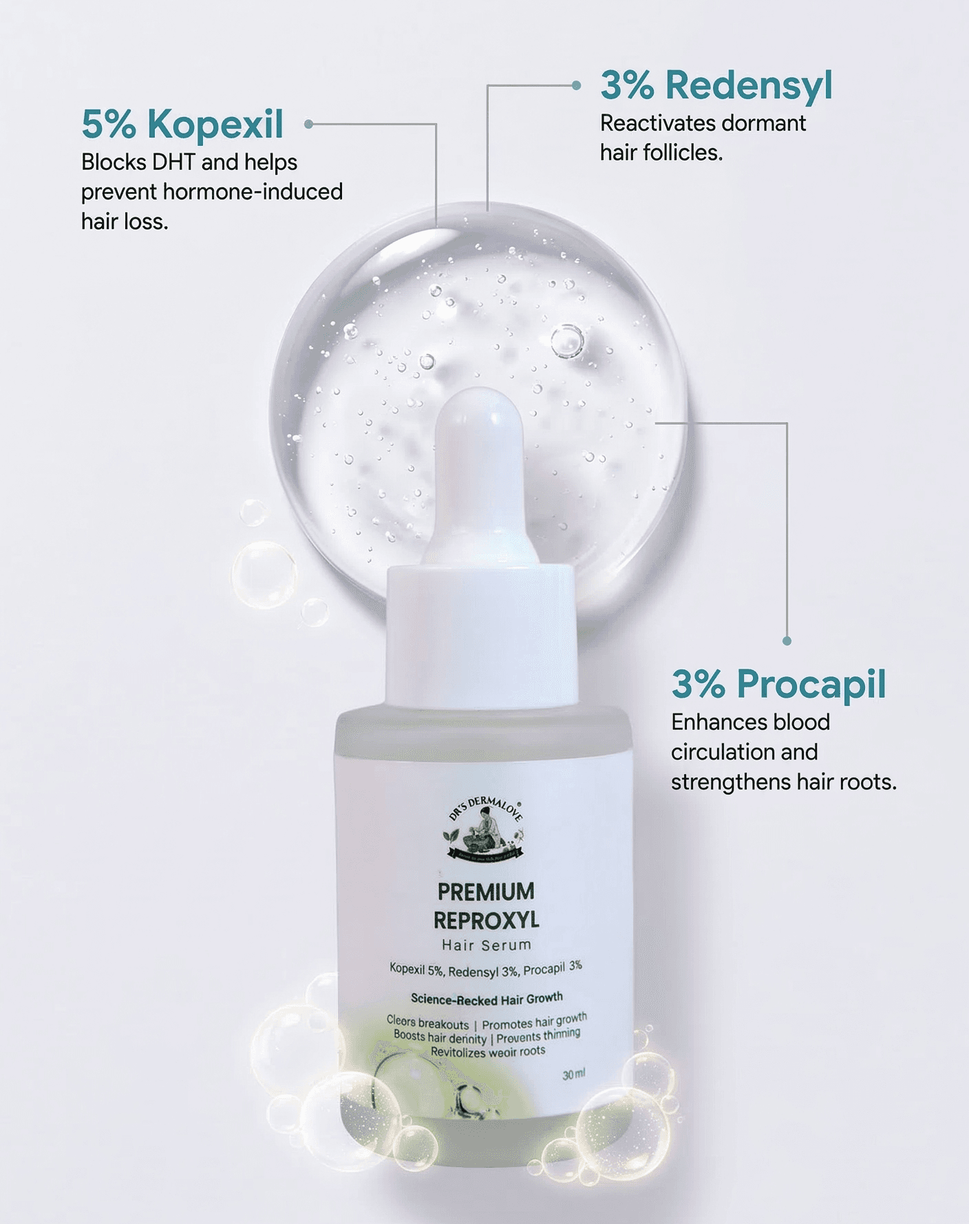 Premium Reproxyl Hair Serum 4